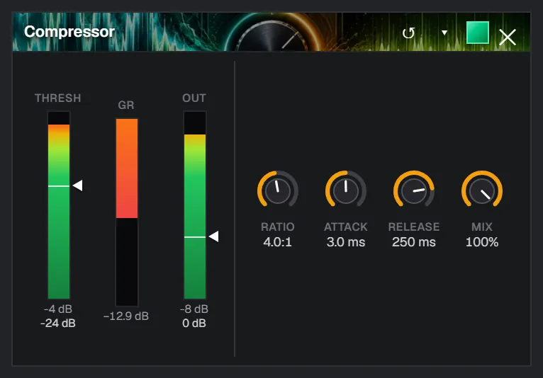 SoundCraft's Compressor at default settings: threshold -24 dB, ratio 4.0:1, attack 3 ms, release 250 ms, with the gain-reduction meter showing 12.9 dB of reduction