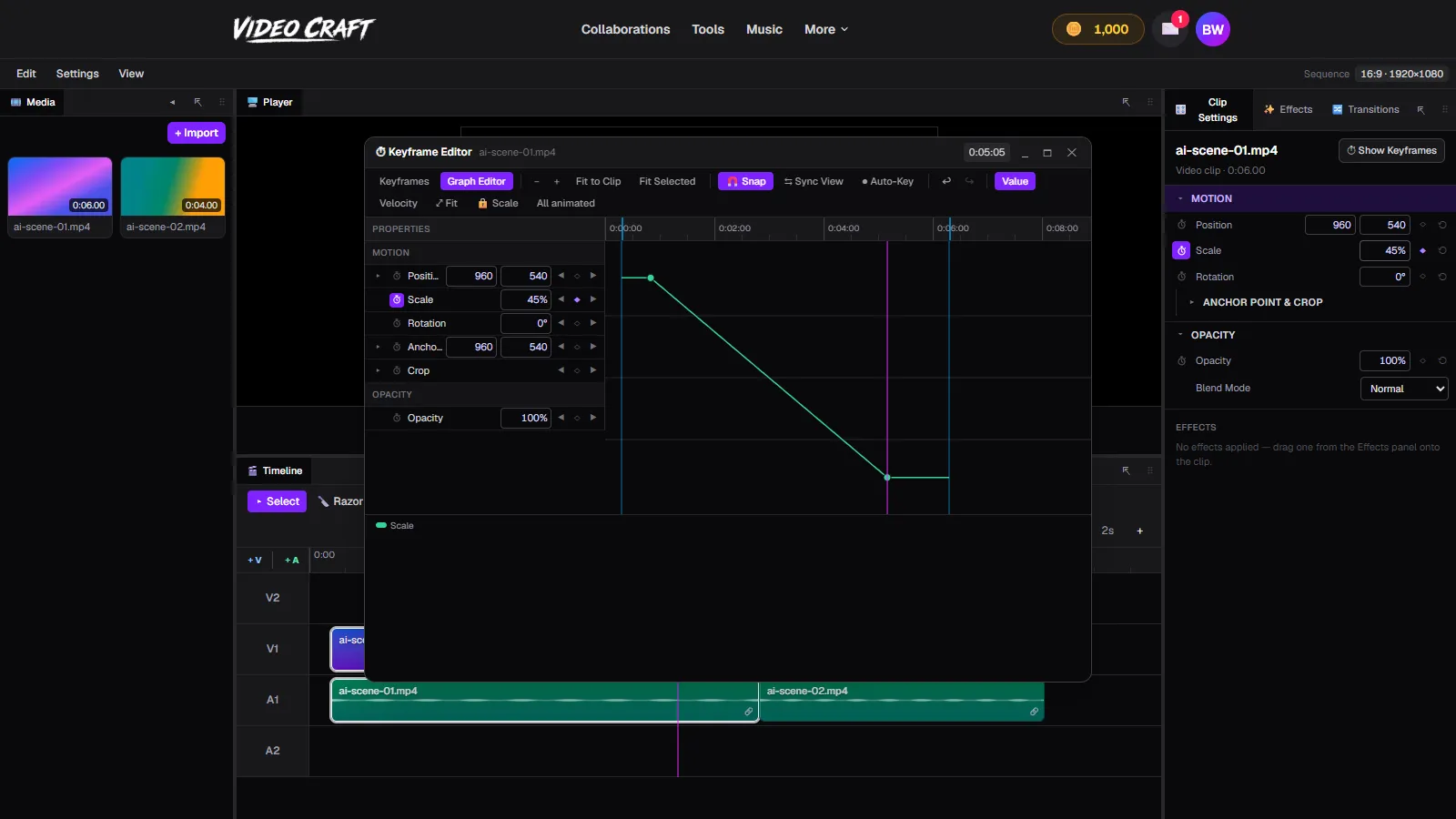 VideoCraft's floating Keyframe Editor showing a scale curve from 100 to 45 percent in the graph editor