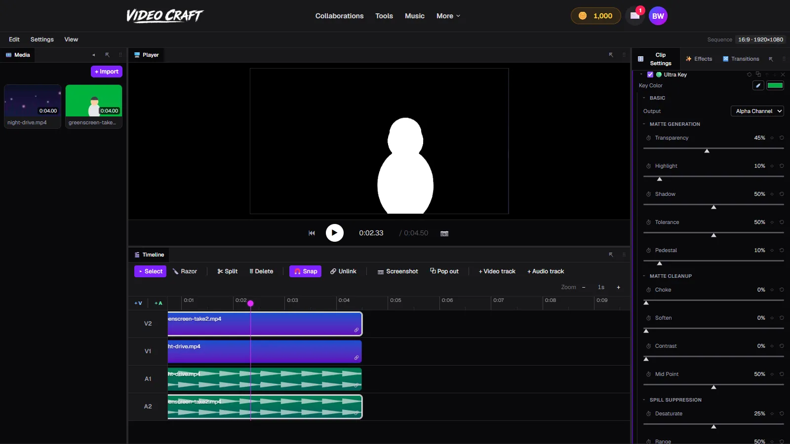 Ultra Key's Alpha Channel output view showing the matte as a white silhouette on black