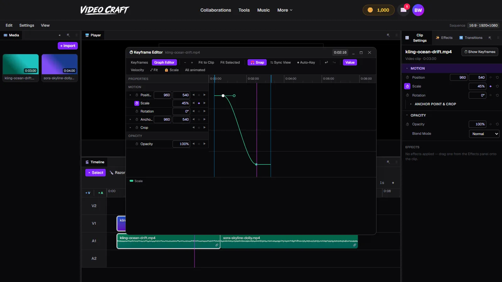 VideoCraft's Graph Editor showing an eased S-curve on an animated Scale property
